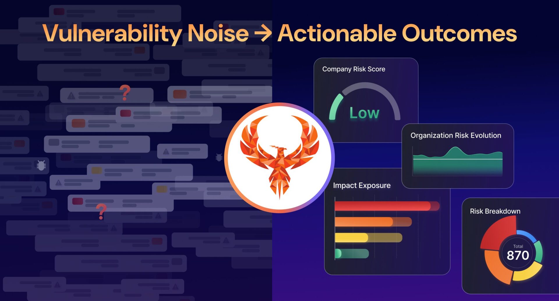 Phoenix Security Exposure Management